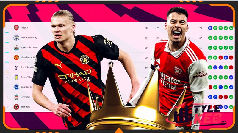 Lịch Thi Đấu Các Trận Cầu Sắp Diễn Ra 2 nebula-esports.com cung cấp thông tin gì về lịch thi đấu bóng đá